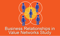 B2B Solutions Study B2B Solutions Study